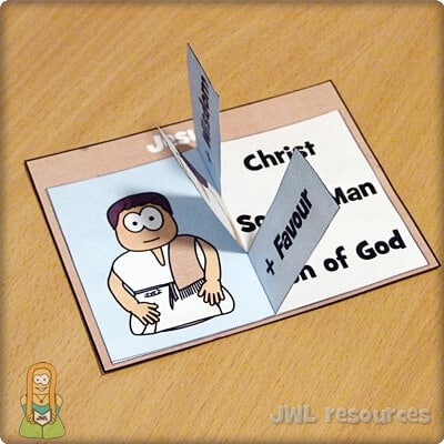 Becoming Jesus flaps craft add background